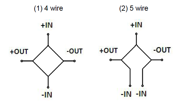 RJ10 OEM فولاد ضد زنگ Universal 19mm Piezoresistive Silicon Pressure Sensor برای آب هوا گاز مایع 2