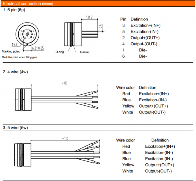 19mm SS316L ماده طلا شده آب گاز سوخت سنجشگر فشار سیلیکون Piezoresistive 2