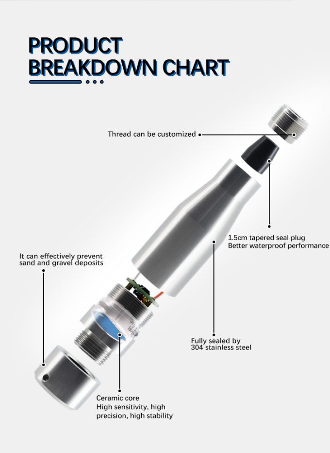 سنسور سطح زیرزمینی فشار گج مهر شده برای پمپهای زیرزمینی و کنترل آب 1